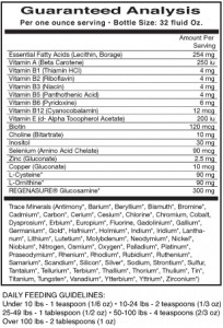 Minimum daily requirements for "outer" vitamins
